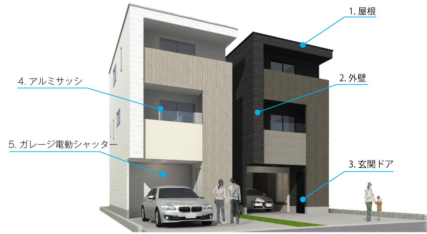 3階建て電動シャッターガレージ付き戸建て賃貸住宅(ガレージハウス)外観イメージ